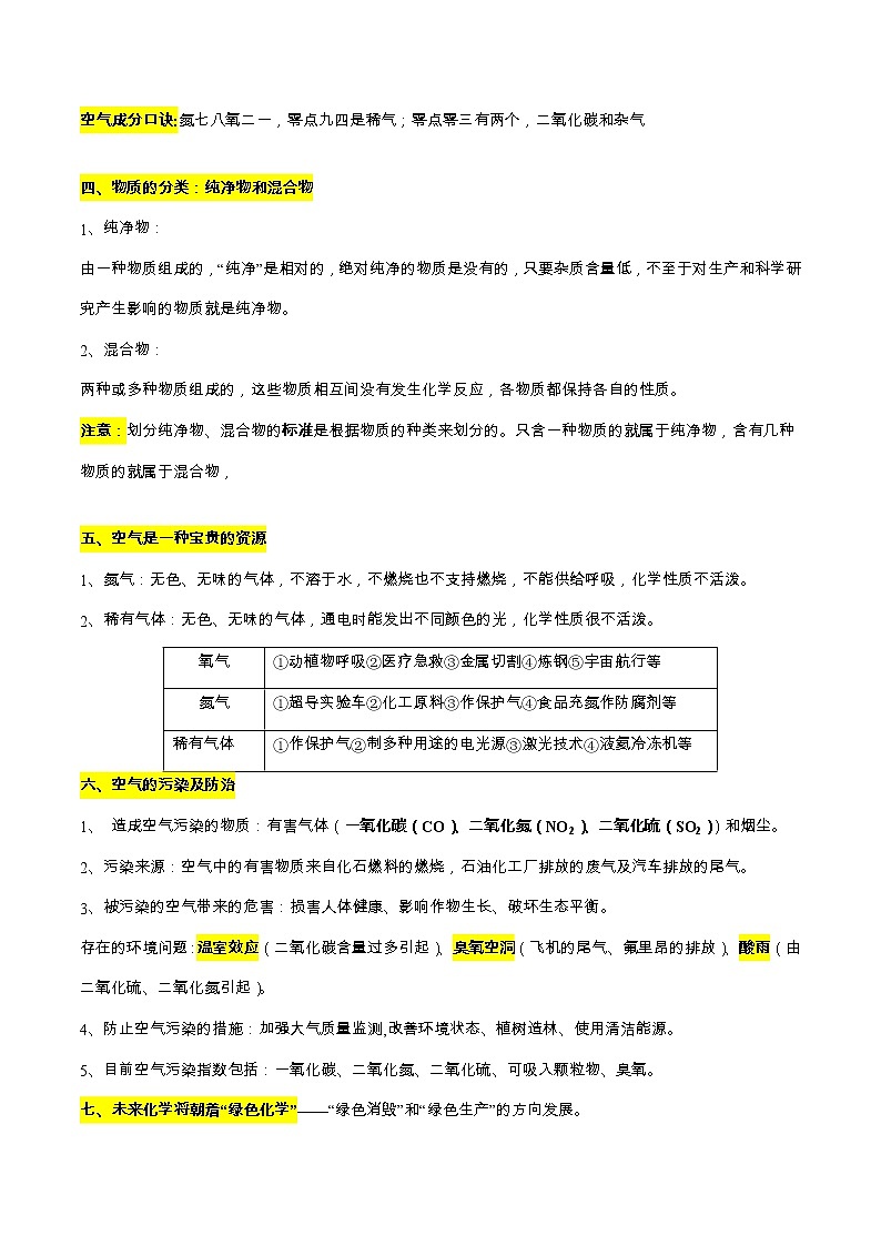 【期末单元复习】2022-2023学年 人教版化学九年级上学期-第二单元《我们周围的空气》 期末复习教案03