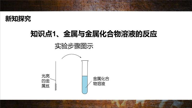 课题2　金属的化学性质 第2课时课件第4页