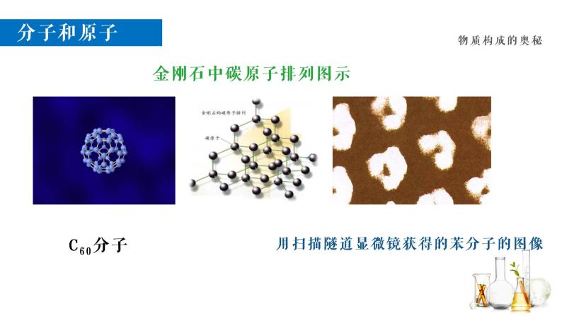 课题1 分子和原子 课件04