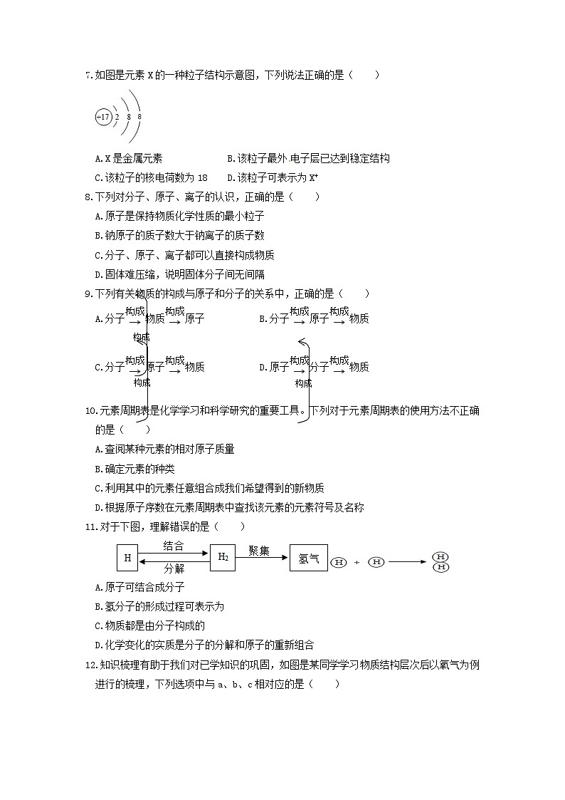鲁教版化学九上 第二单元测试卷（含答案）02