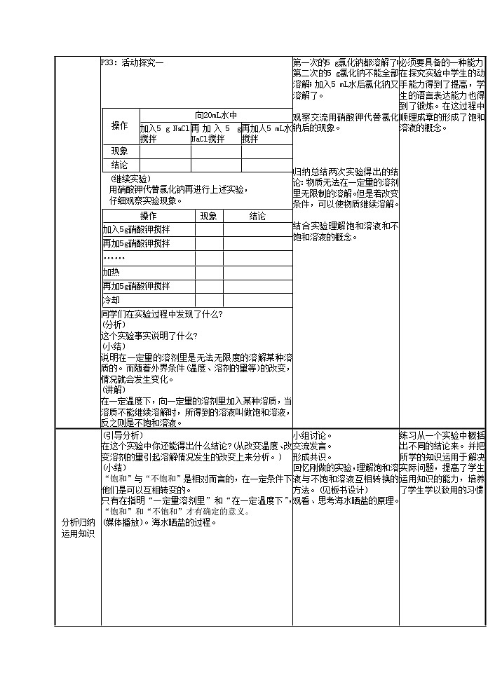 人教版九下化学  9.2 溶解度(第1课时) （教案）第2页