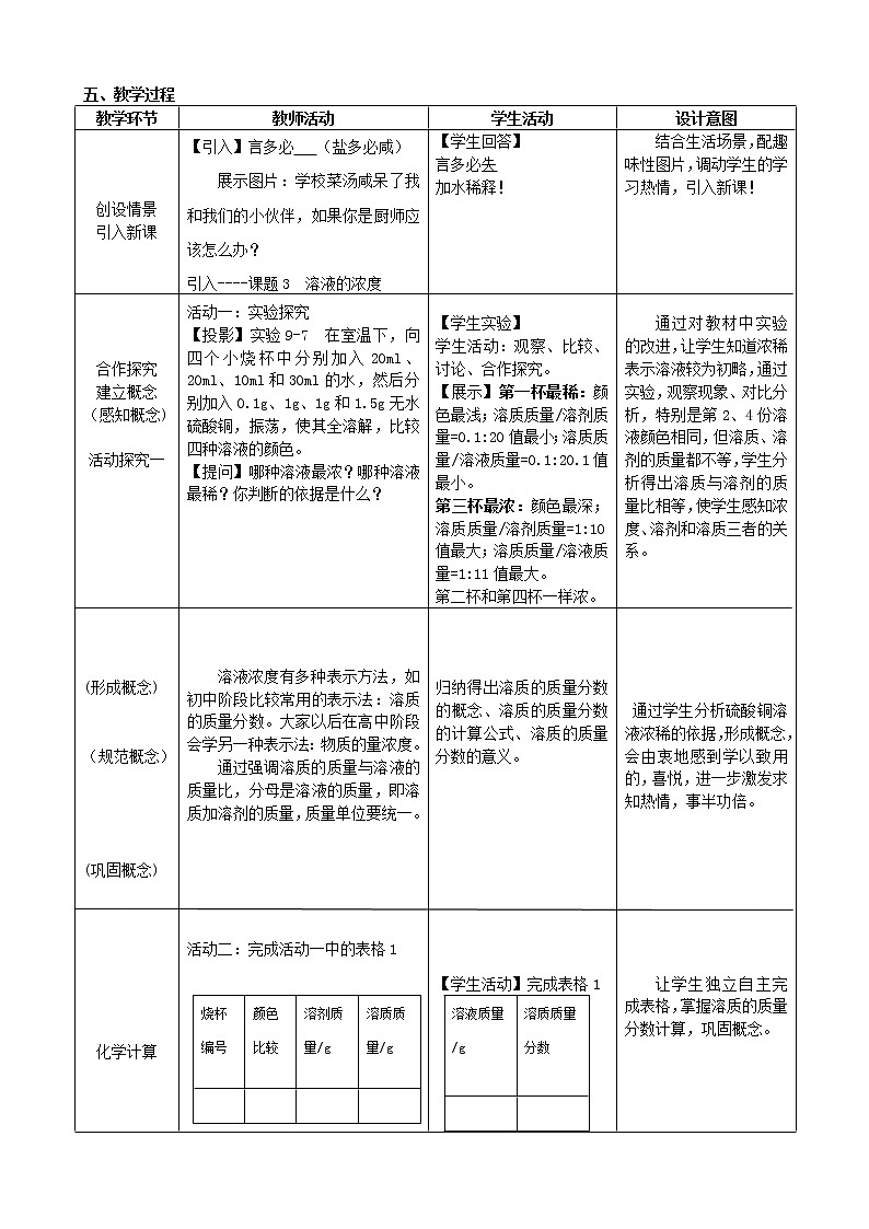 人教版九下化学  9.3溶液的浓度 （第1课时）  （教案）02