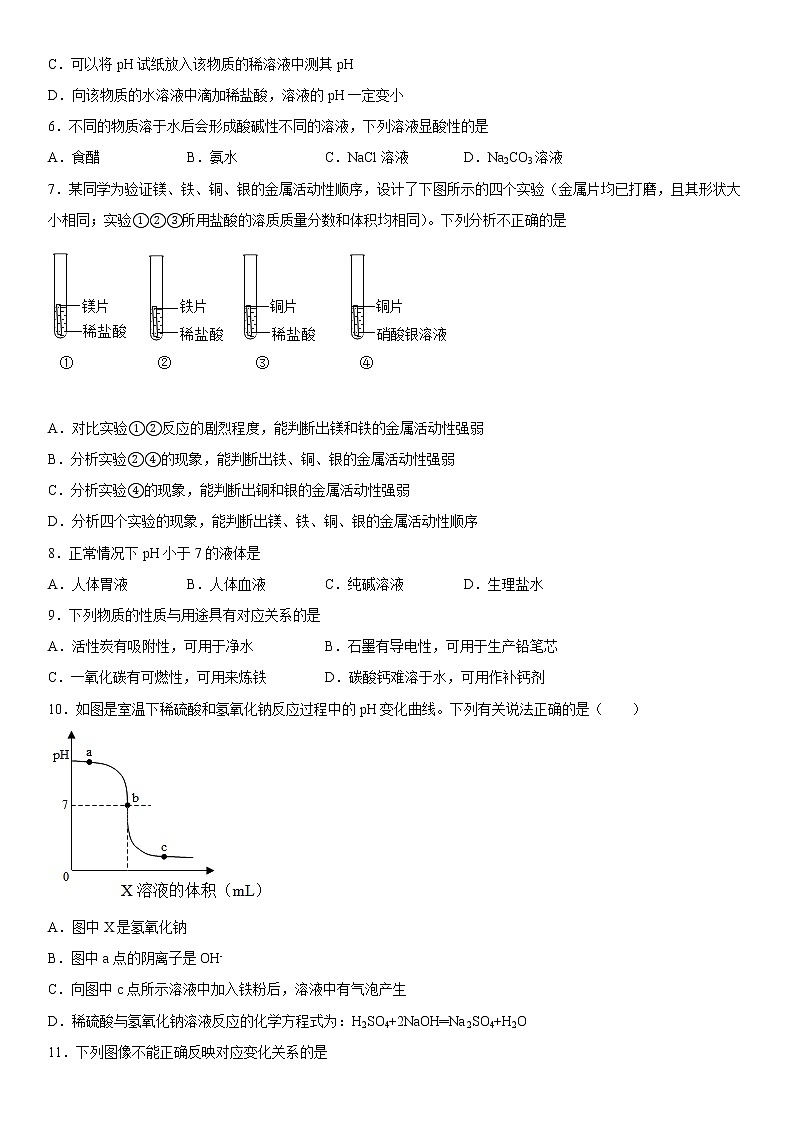 2023年中考化学专题复习--应用广泛的酸、碱、盐附答案02