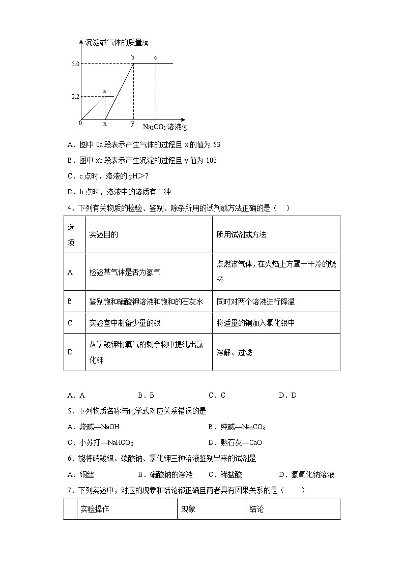 8.3海水“制碱”同步练习鲁教版化学九年级下册02