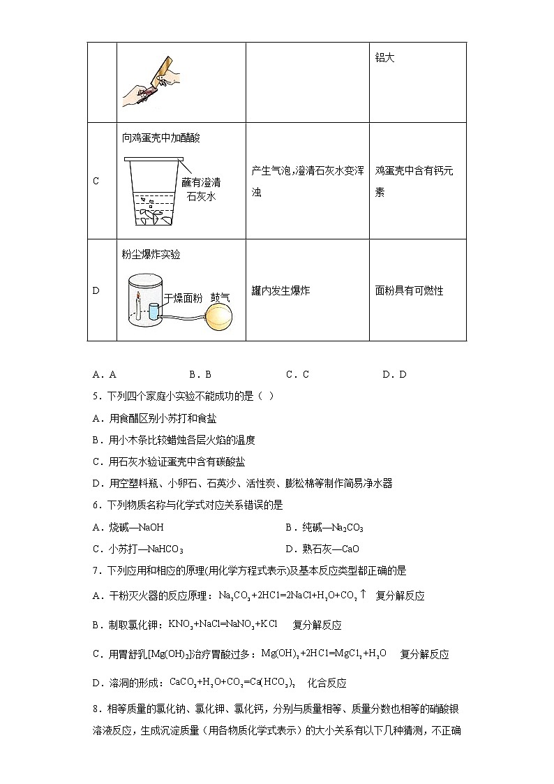 第十二章盐同步练习京改版化学九年级下册第2页
