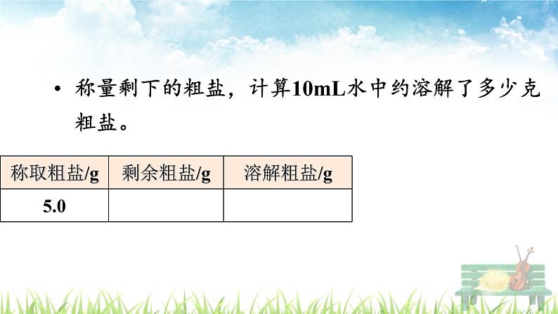 新人教版初中九年级化学下册《粗盐中难溶性杂质的去除》课件第7页