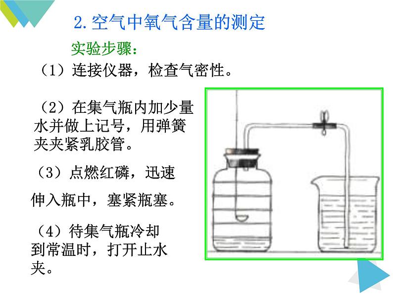 2.1 空气课件PPT第4页