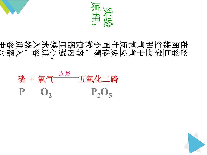 2.1 空气课件PPT第5页