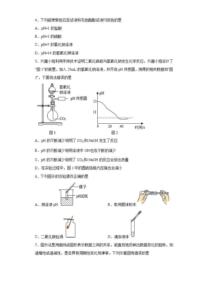 7.1酸性溶液和碱性溶液同步练习仁爱版化学九年级下册第2页
