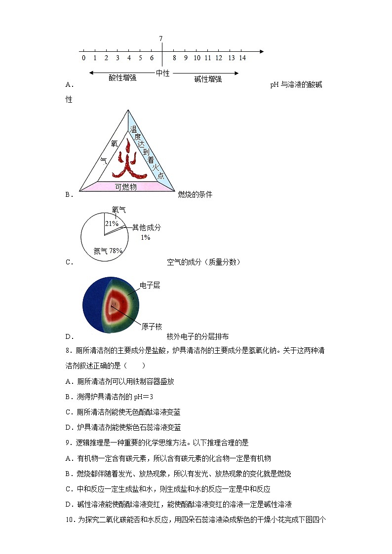 7.1酸性溶液和碱性溶液同步练习仁爱版化学九年级下册第3页