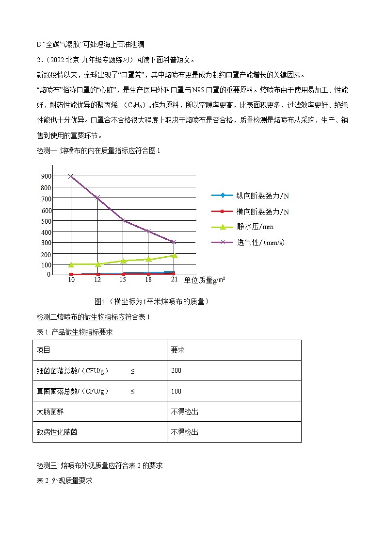 2022年中考化学备考一轮训练题：科普阅读题附答案02