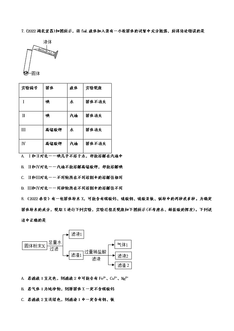 2022年中考化学试题分类训练：基础实验与操作附答案第3页