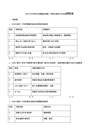 2022年中考化学试题强化题练：实验方案设计与分析