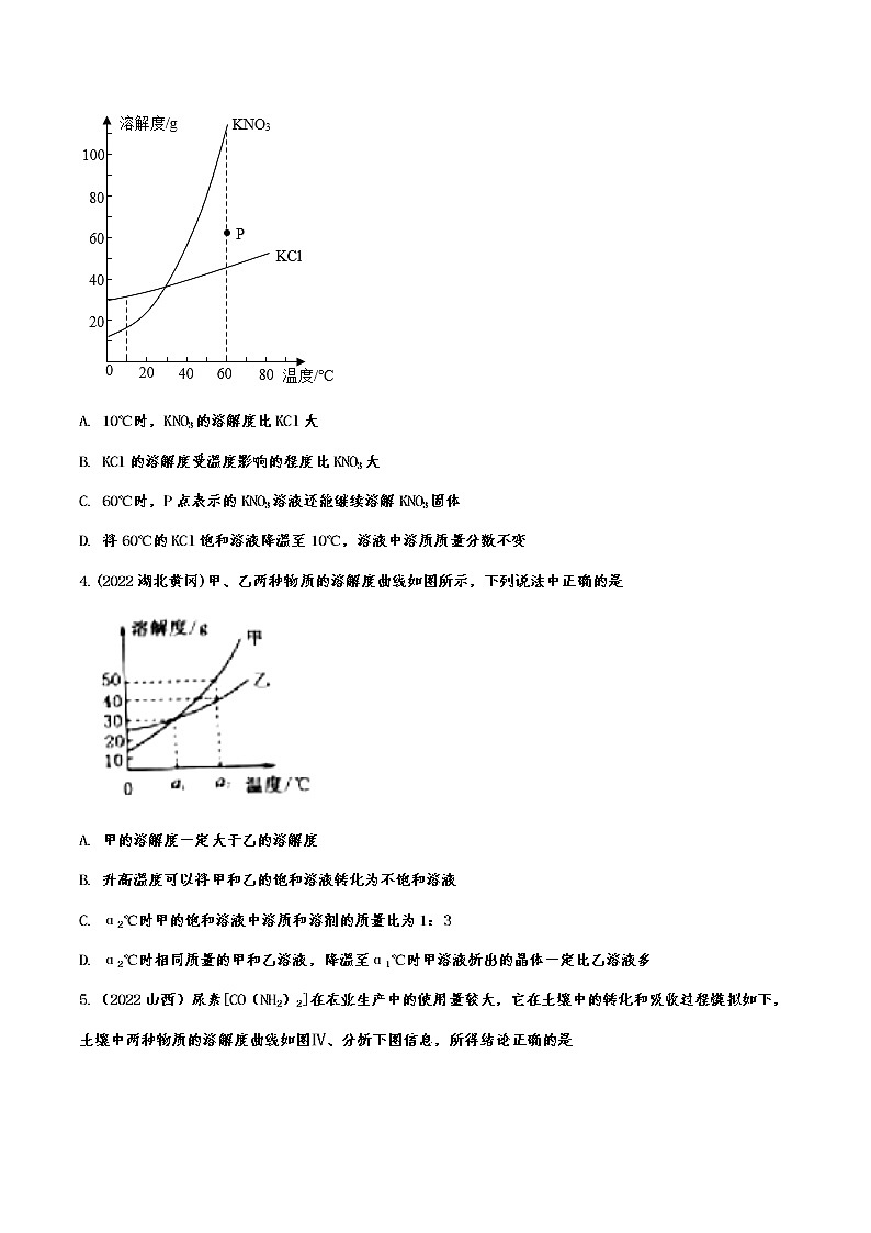 2022年中考化学试题针对精练：图像分析题附答案第2页
