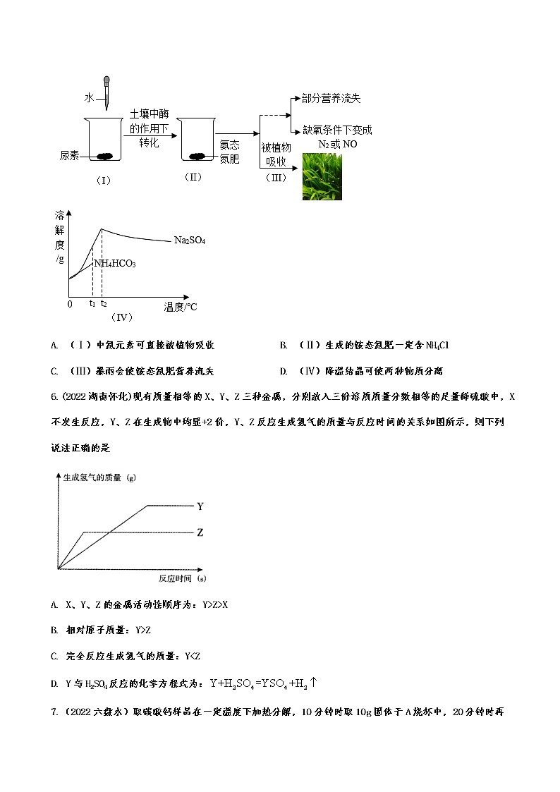 2022年中考化学试题针对精练：图像分析题附答案第3页