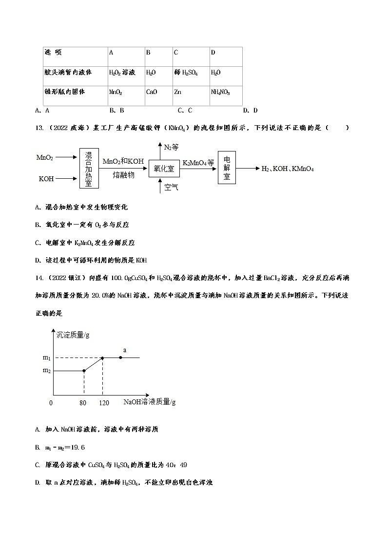 2022年中考化学试题针对练习：酸、碱和盐附答案第3页