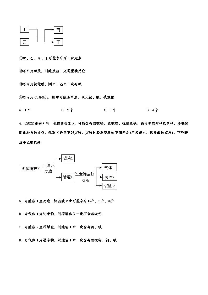 2022年中考化学试题针对专练：物质的转化与推断附答案02