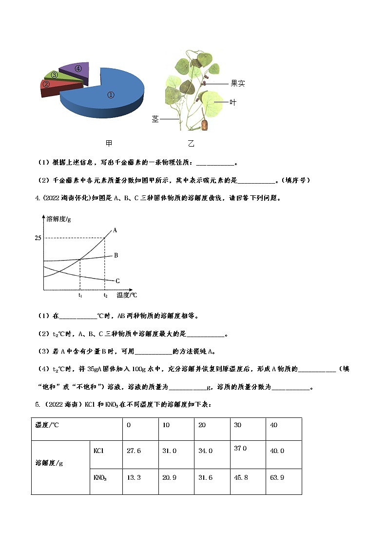 2022年中考化学真题针对演练：图像分析题附答案第2页