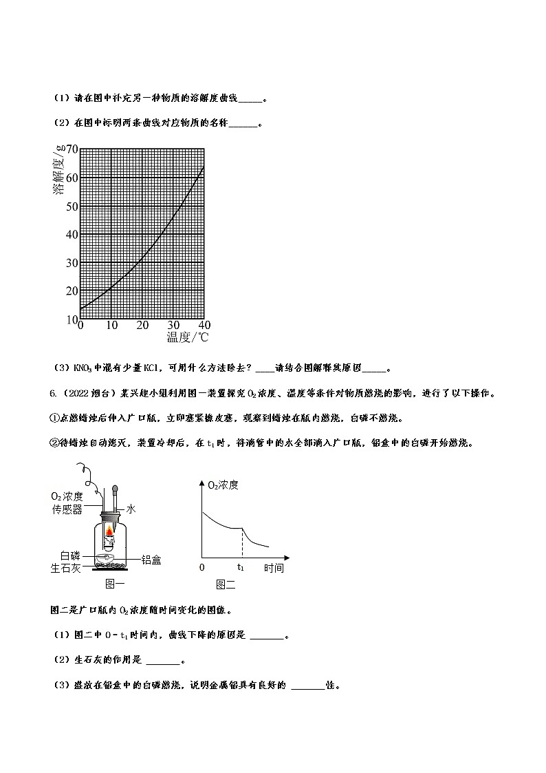 2022年中考化学真题针对演练：图像分析题附答案第3页