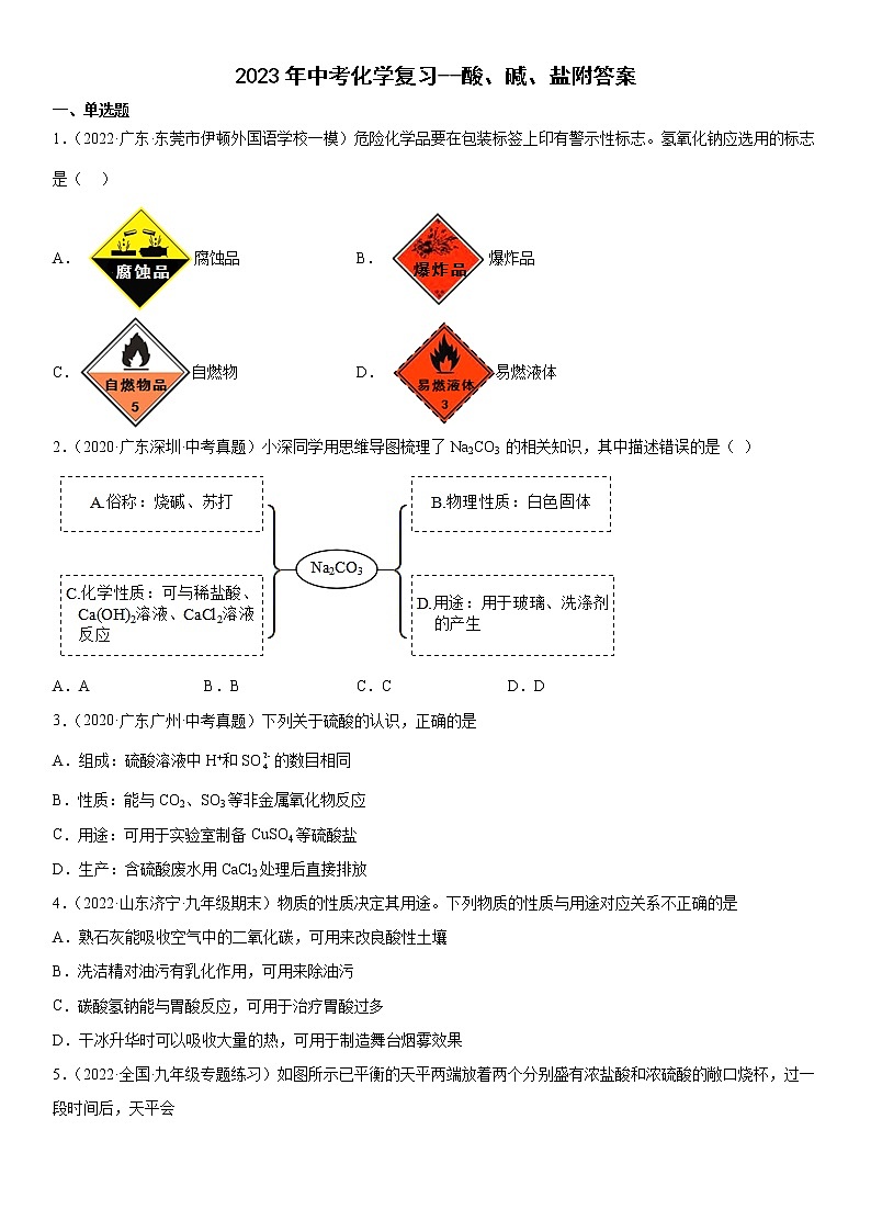 2023年中考化学复习--酸、碱、盐附答案第1页