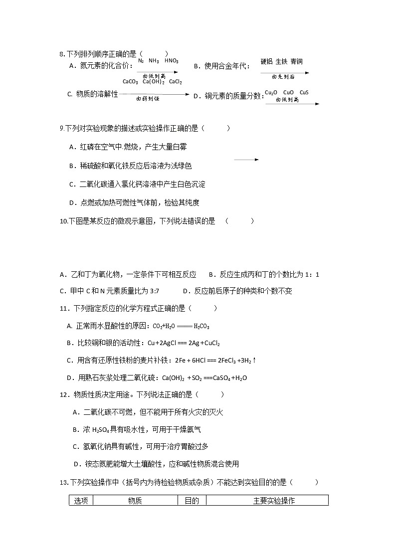 初三九年级化学下册各地真题江苏省镇江市丹徒区江心实验学校2019届九年级3月份调研考试化学试题03