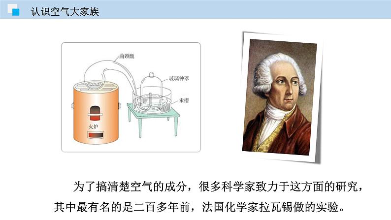 2.1 人类赖以生存的空气（讲）-九年级化学沪教版第一学期（试用本）同步精品课堂（上海专用） 课件06