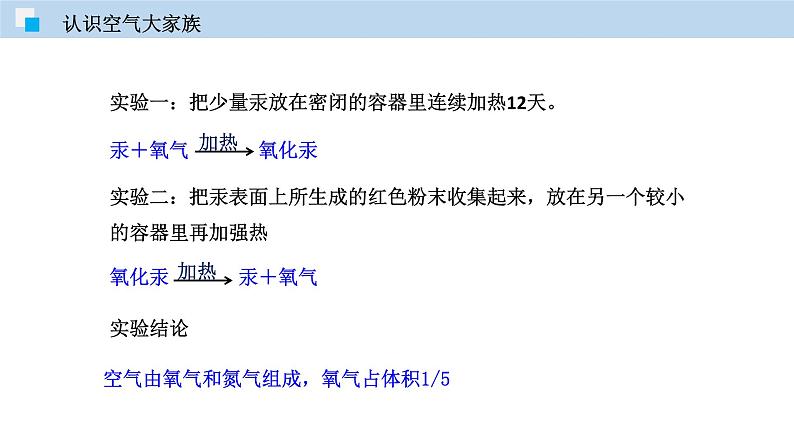 2.1 人类赖以生存的空气（讲）-九年级化学沪教版第一学期（试用本）同步精品课堂（上海专用） 课件07