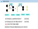 2.3 化學(xué)變化中的質(zhì)量守恒（第2課時）（講）-九年級化學(xué)滬教版第一學(xué)期（試用本）同步精品課堂（上海專用） 試卷課件