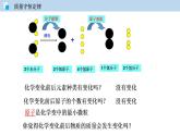 2.3 化学变化中的质量守恒（第2课时）（讲）-九年级化学沪教版第一学期（试用本）同步精品课堂（上海专用） 试卷课件