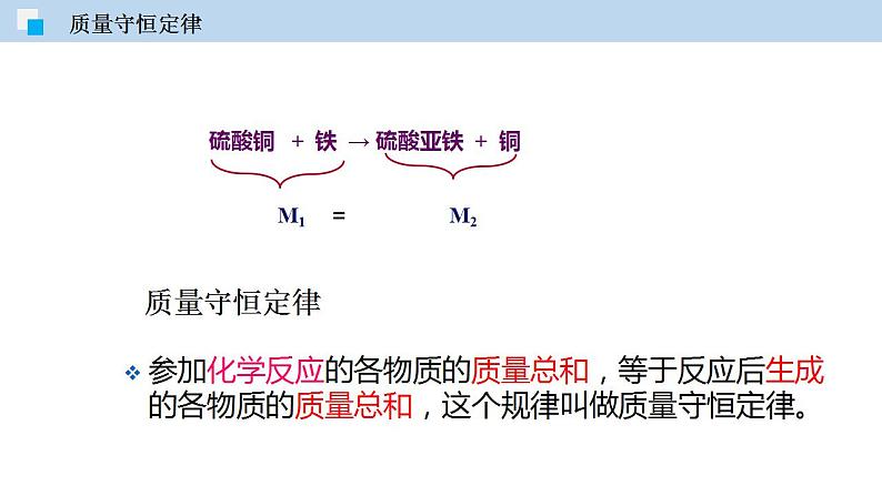 2.3 化学变化中的质量守恒（第2课时）（讲）第7页