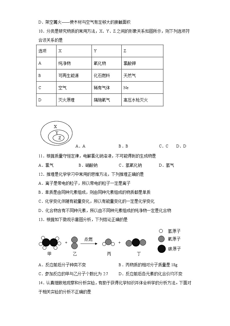 安徽省合肥市肥东县2021-2022学年九年级上学期期末化学试题(含答案)03