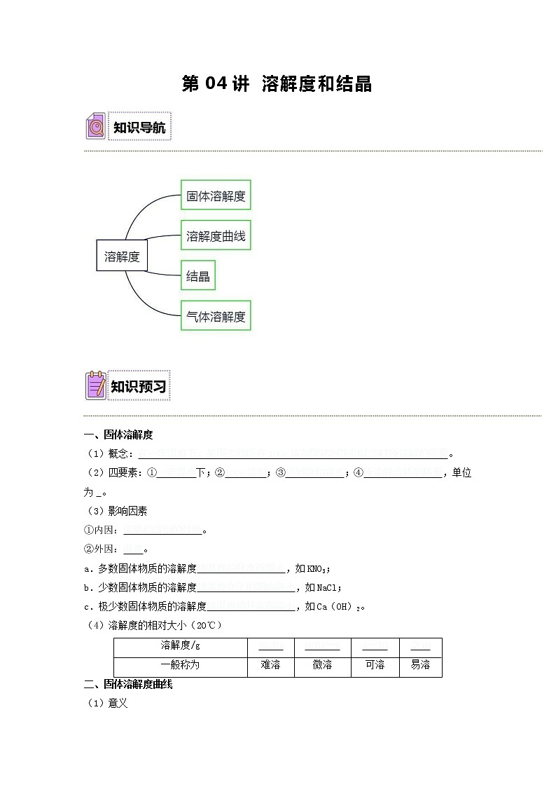 【同步练习】沪教版初三化学下册 第6章《溶解现象》6.3.2 溶解度和结晶第1页
