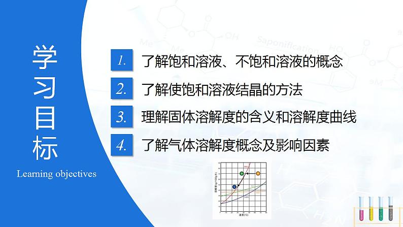 9.2 溶解度（课件）第2页