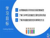 10.1常见的酸和碱- 九年级化学下册同步精品课堂(人教版)课件PPT