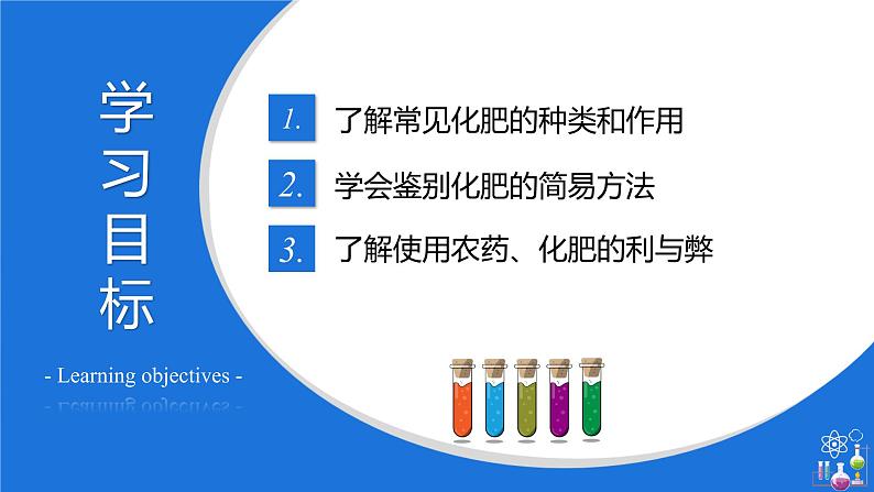 11.2化学肥料(课件)- 九年级化学下册同步精品课堂(人教版)第3页