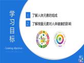 12.2化学元素与人体健康(课件)- 九年级化学下册同步精品课堂(人教版)