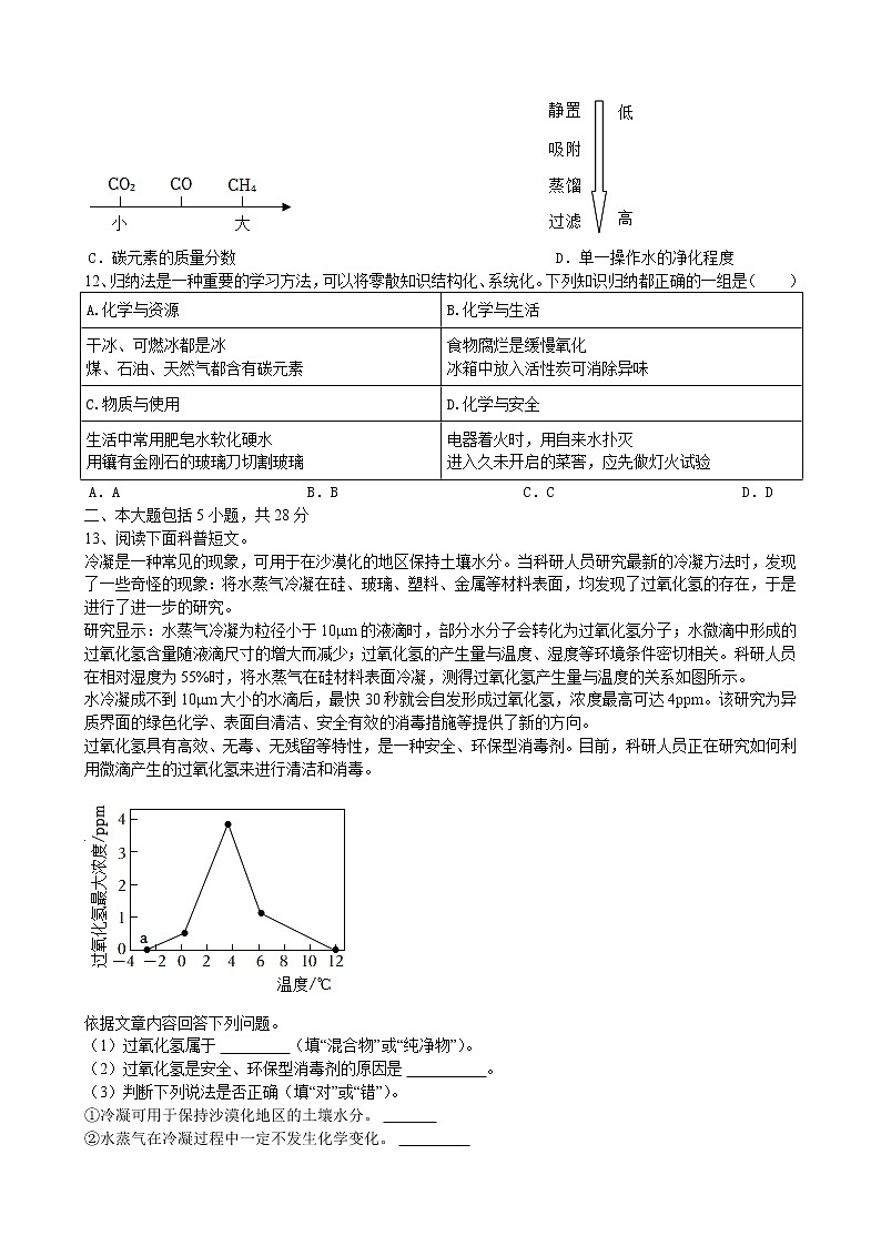 安徽省宿州市萧县孙圩中学2022_2023学年九年级上学期化学期末模拟试题(含答案)第3页