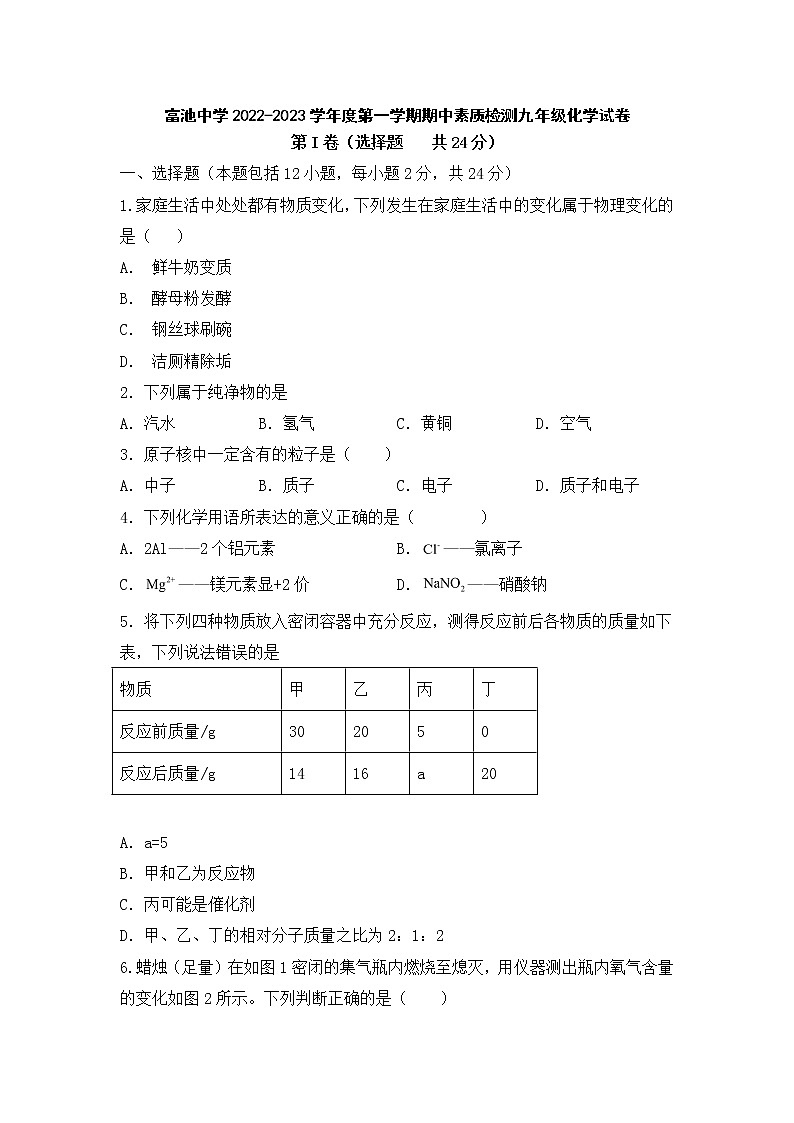 湖北省阳新县富池镇完全中学2022-2023学年度上学期九年级期中素质检测化学试卷(含答案)01