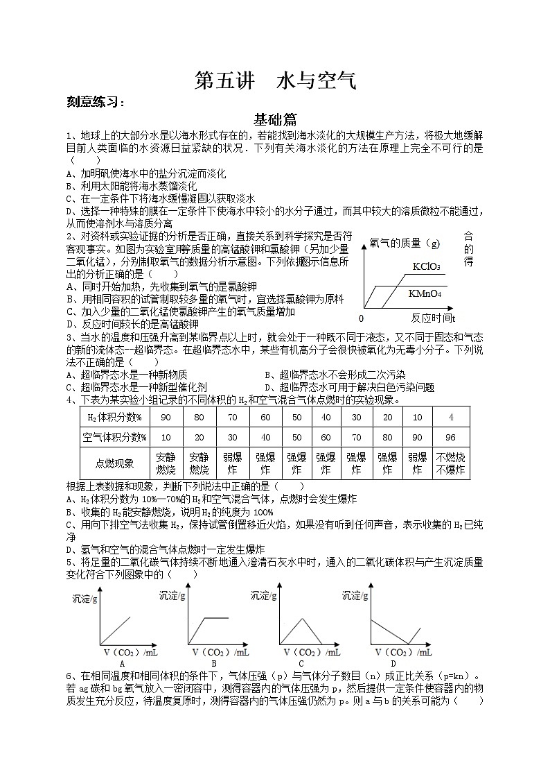 第五讲 水与空气——浙江省中考化学第1页