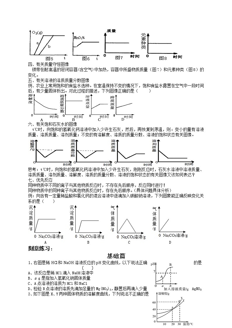 第十四讲 图形题——浙江省中考化学第2页