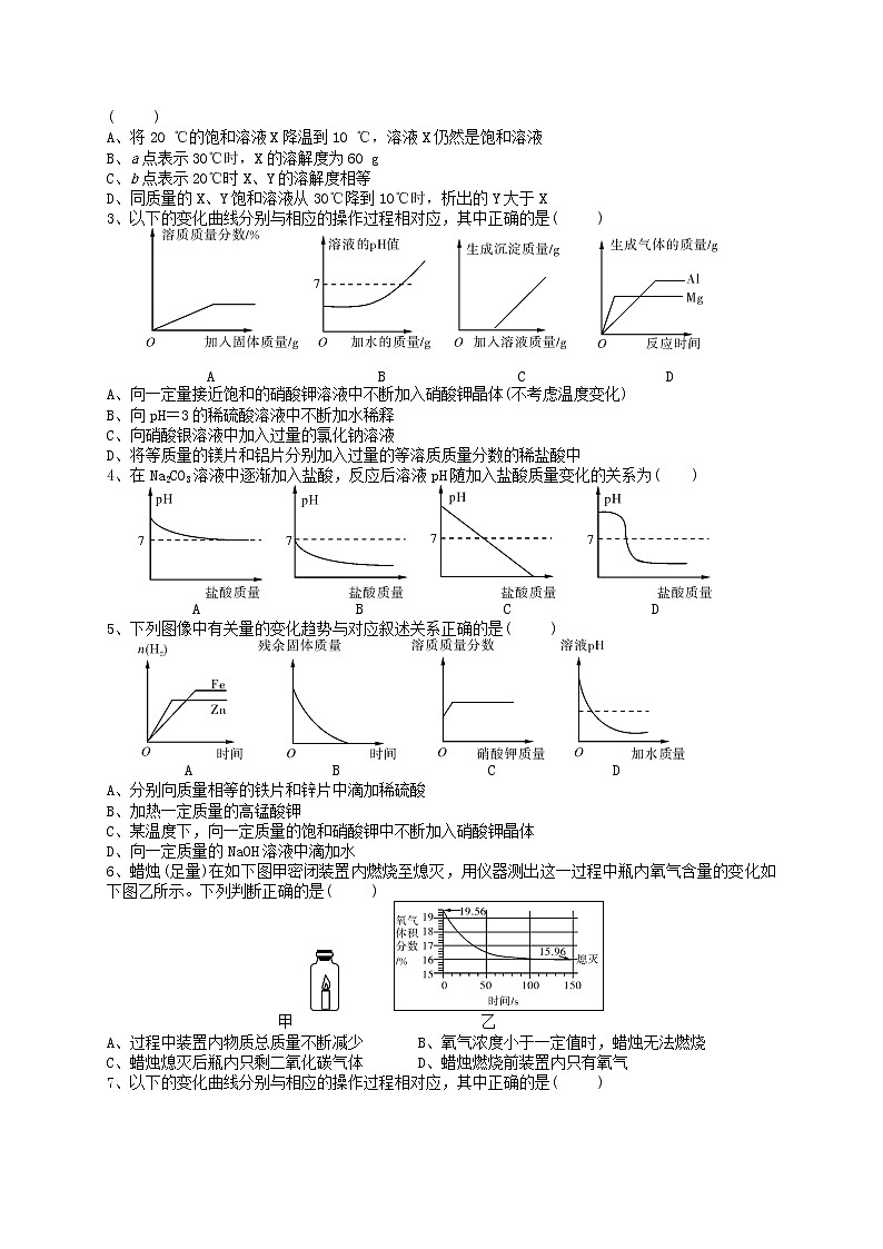 第十四讲 图形题——浙江省中考化学第3页