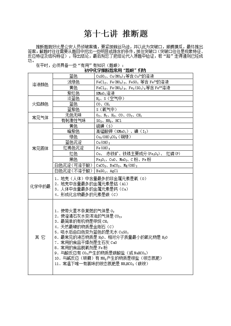 第十七讲 推断题——浙江省中考化学第1页