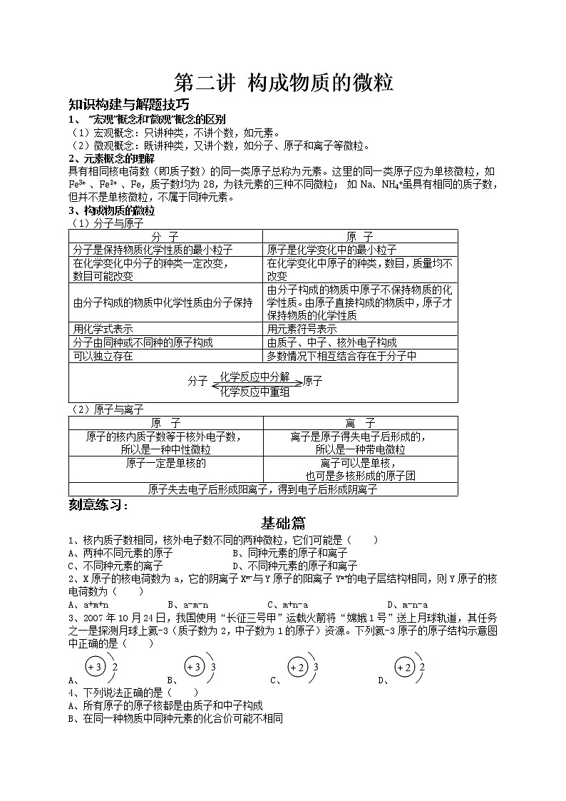 第二讲 构成物质的微粒——浙江省中考化学第1页