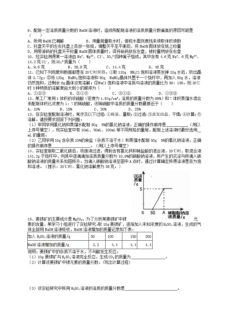第八讲 有关溶液中溶质质量分数的计算练习题——浙江省中考化学（无答案）第2页