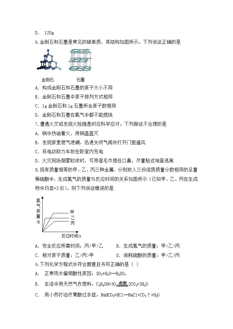 湖北省阳新县潘桥中学2022-2023学年九年级上学期期末冲刺模拟考试化学试卷第2页