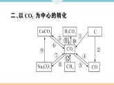 初三九年级化学下册河南特色题型专练1专题八化学方程式专练课件PPT