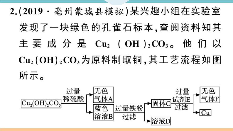 初三九年级化学下册安徽习题讲评课件核心考点速记3题型三流程图题第4页