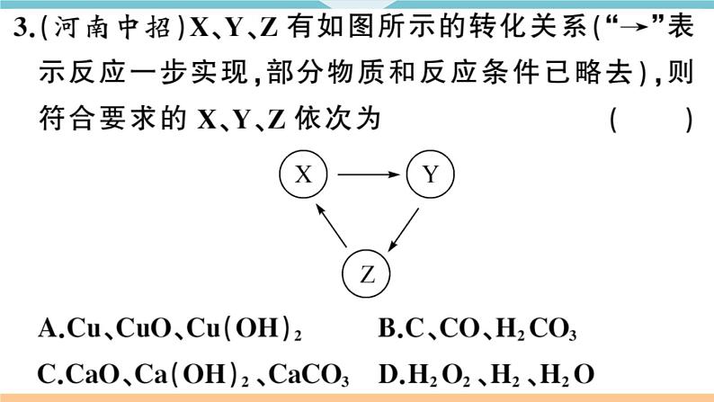 初三九年级化学下册河南特色题型专练4专题十一物质的转化与推断课件PPT第5页