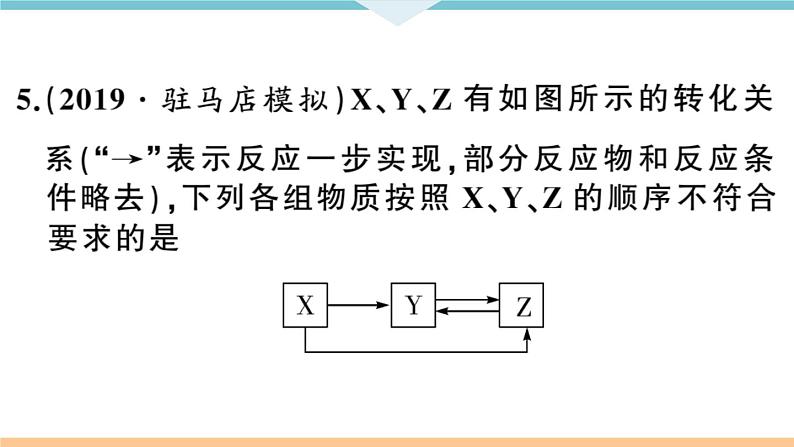 初三九年级化学下册河南特色题型专练4专题十一物质的转化与推断课件PPT第8页