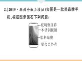 初三九年级化学下册安徽习题讲评课件核心考点速记2题型二化学材料题